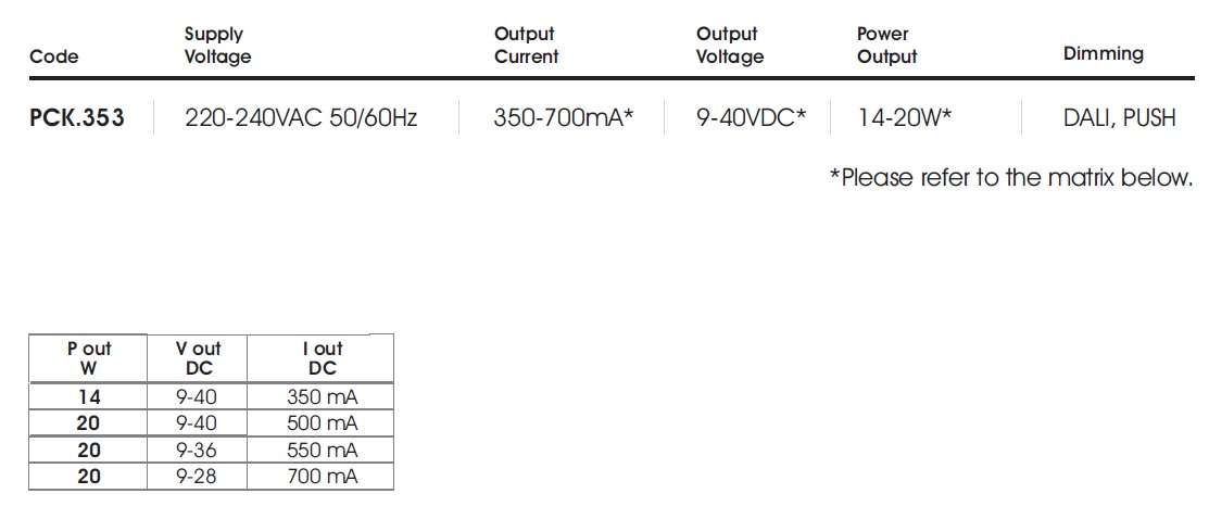 pck353 table