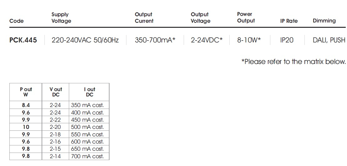 pck445 table