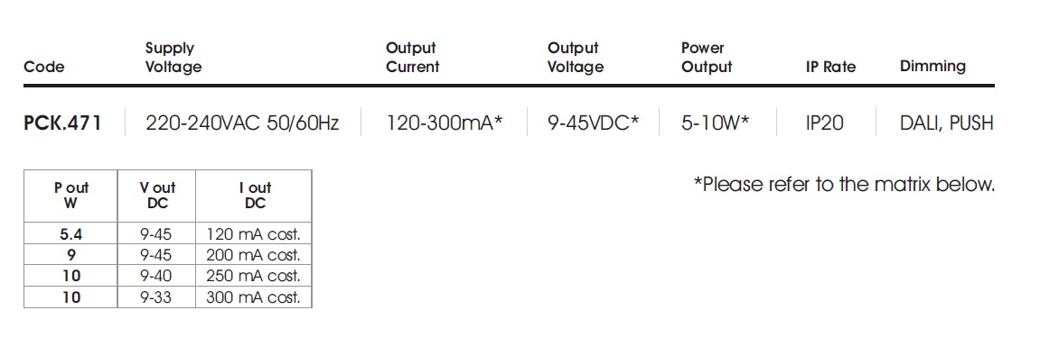 pck471 table