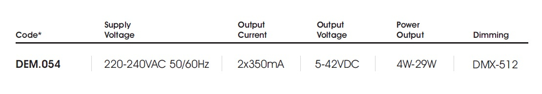 dem054 table