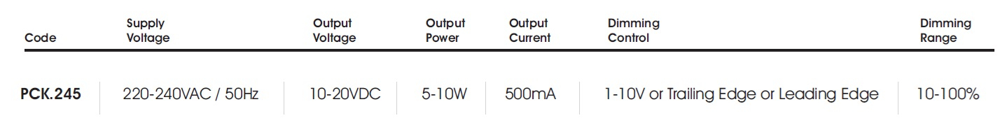 data table